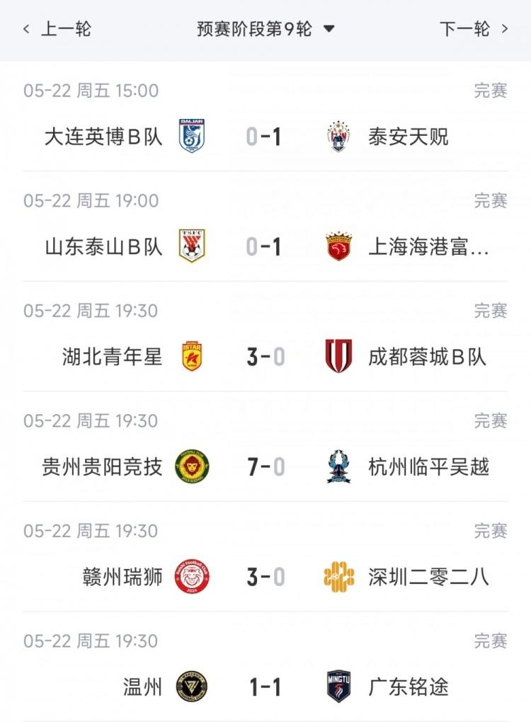 都不来！瓦茨克：克洛普不会出山，哈兰德欣赏皇马但他今夏会留队